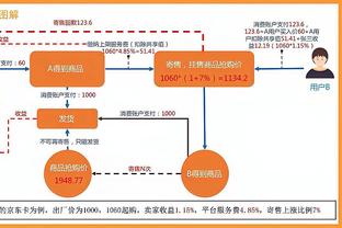 猛龙主帅：现在的比赛不能投不进三分 我们得继续对此进行训练